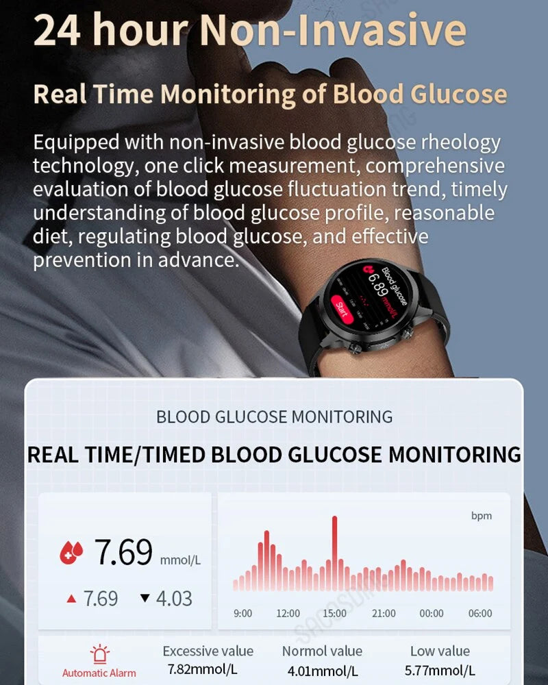 Reloj ECG Pro con Detección de Fibrilación Atrial