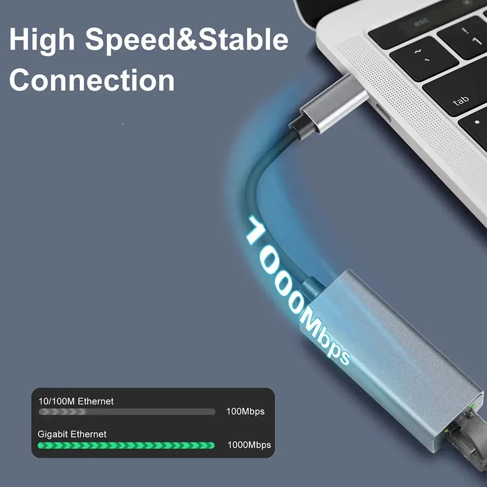 Convertidor Ethernet Gigabit